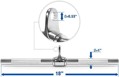 Tricep Press down Cable Machine Attachment Set, LAT Pulldown Attachment, Cable Machine Accessories for Home Gym